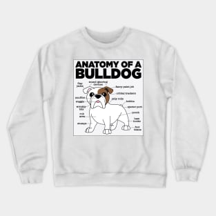 Anatomy of a Bulldog Crewneck Sweatshirt